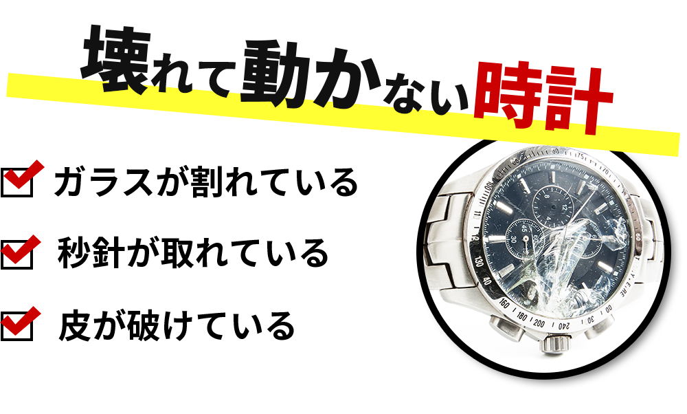 壊れて動かない時計 ガラスが割れている 秒針が取れている 皮が破けている